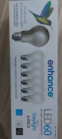 Led lights bulbs 