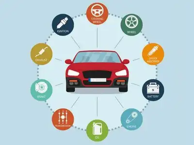 Affordable automotive repair , View more