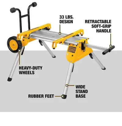 used dewalt table saw stand, View more