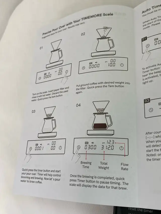 Coffee Scale65048383242755122