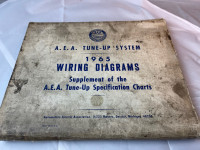 VINTAGE 1965 A.E.A FOLD OUT WIRING DIAGRAMS ALL MAKE#M01453