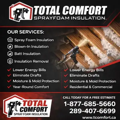 spring is here no better time to update your insulation , View more