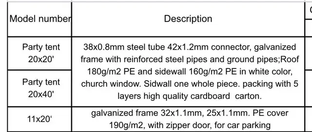 Carport, 11 x 20 ft Portable Garage with 2 Roll-Up Doors and Rem in Outdoor Tools & Storage in Markham / York Region - Image 3
