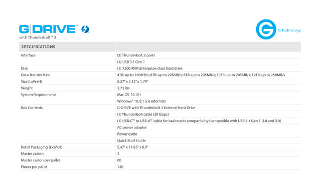 (3) External Hard Drives in Other in Chilliwack - Image 2