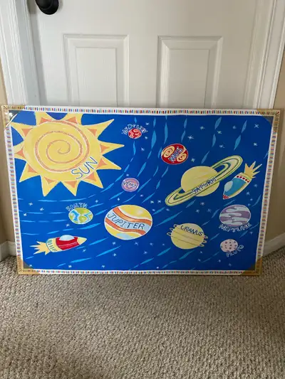 Canvas wall art- space themed, View more