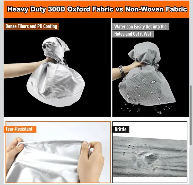 Brand New RV Cover 18–20 FT | Heavy Duty 300D Waterproof | Full  in RV & Camper Parts & Accessories in Burnaby/New Westminster - Image 5