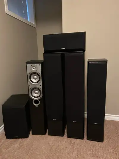 Home Theatre System, View more