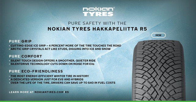 Winter Tires & Rims -  Nokian Hakkapeliitta R5 235/40R19 (96T) in Tires & Rims in Ottawa