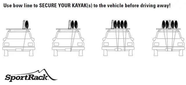 Kayak Stacker Rack in Water Sports in Calgary - Image 7
