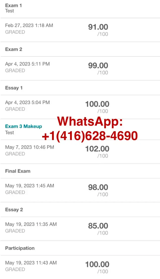 Academic Support Services | Research, Essays, Projects65419384663553121