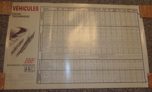BS661 Bombardier Ski-Doo Snowmobile Vehicle Tech Data Chart 1986 in Arts & Collectibles in City of Toronto - Image 2