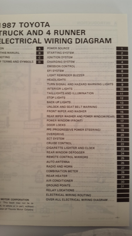 Livre - Diagramme électrique Toyota -pickup et 4Runner 1987 in Textbooks in Laval / North Shore - Image 4