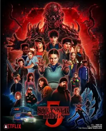 Stranger Things Acting Classes. (Teens and Adults.)., View more