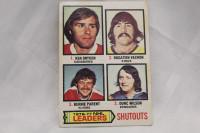 1977 NHL O Pee Chee Hockey Card #8-Leaders Shutouts