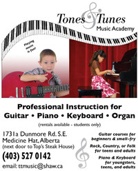 Guitar. Piano Lessons