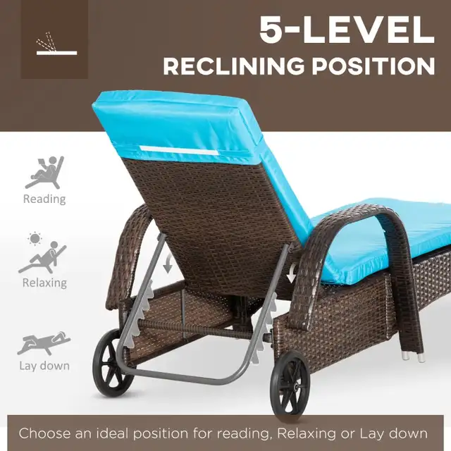 3 Pieces Wicker Patio Lounger Set with Table, PE Rattan Outdoor in Chairs & Recliners in Markham / York Region - Image 6