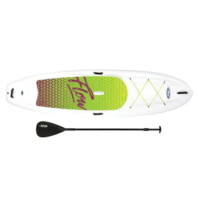 Looking to trade for a kayak, let me know what you have.