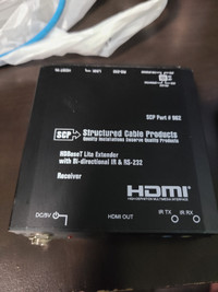 Receiver to HDMI CAT5/6 Transmitter & amp