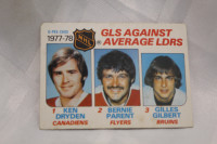 1978 NHL Hockey card #68