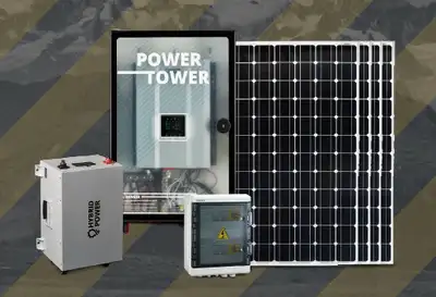 Solar Generators- Off-Grid Solar Cabin Kits, View more