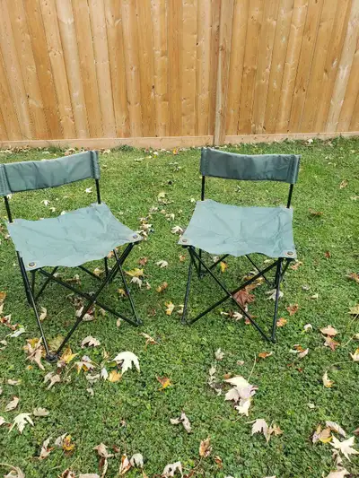 For Sale , View more