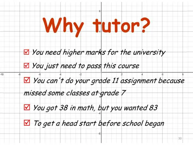 Math,  Science , Physics Tutor Calgary SW in Tutors & Languages in Calgary - Image 3