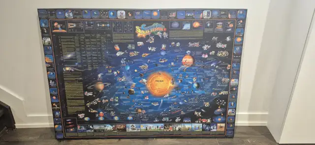 Kids Solar System Map Canvas Wall Art 136x96cm Canvas Wall Art in Toys & Games in City of Toronto - Image 5