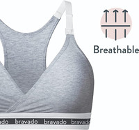 New BRAVADO! DESIGNS Sustainable Maternity & Nursing Bra