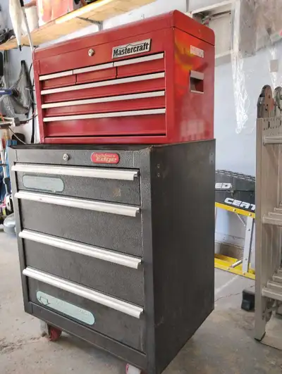 toolbox chest, View more