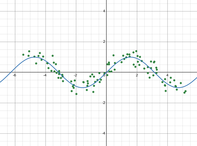 Math/Calculus Tutor452411394926858241