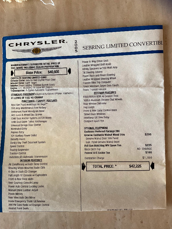 2005 Chrysler Sebring Ltd. Convertible dans Autos et camions  à Pembroke - Image 2