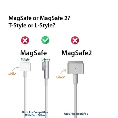 85W Power Adapter for Apple MagSafe Macbook Pro A1151 A1172, View more