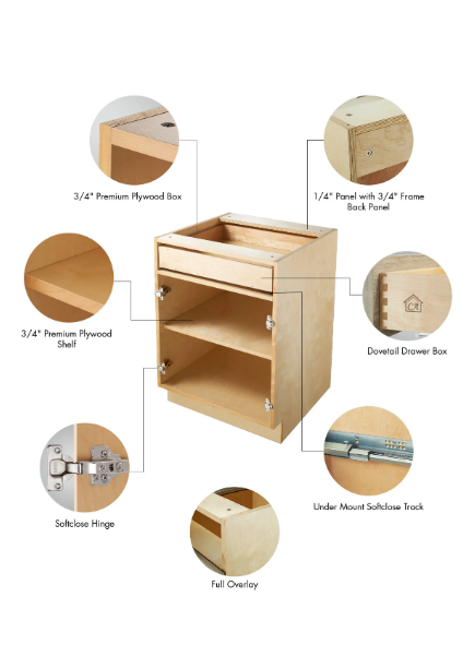Flat Maple kitchen cabinets on sale in Cabinets & Countertops in Burnaby/New Westminster - Image 5