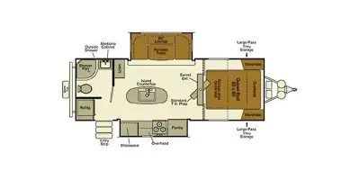 Travel trailer is in very good shape with absolutely no leaks. Evergreen Ever-lite 232RBS. Full spec...