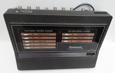 Coaxial video switching control, View more