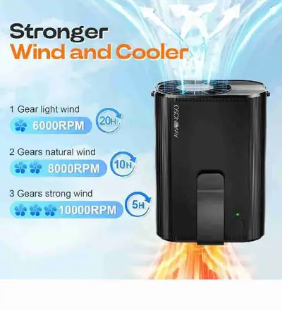 Awonoso Al Portable Personal Waist Neck Rechargeable Fan, 3-Spee, View more
