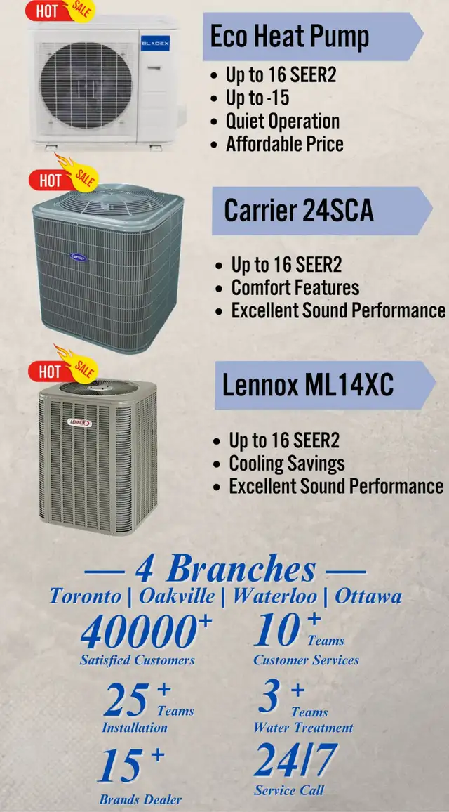 Toronto Rinnai-RXP199iN Tankless Water Heater Tankless Rinnai To in Heating, Cooling & Air in City of Toronto - Image 3
