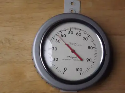 FS: Hygrometer Humidity Indicator, View more