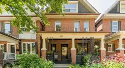 High Park North Basement Apartment for Rent
