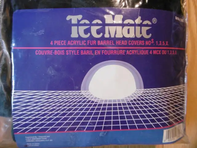 Golf: Head Covers in Golf in Ottawa - Image 4