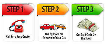 WE ARE PAYING THE HIGHEST PRICE FOR YOUR JUNK CAR REMOVAL in Towing & Scrap Removal in City of Toronto - Image 3