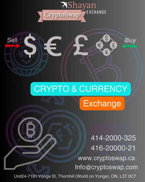 Our company deals in various Digital Assets like Tether(USDT), BTC(Bitcoin), ETH(Ethereum), SOL(Sola...