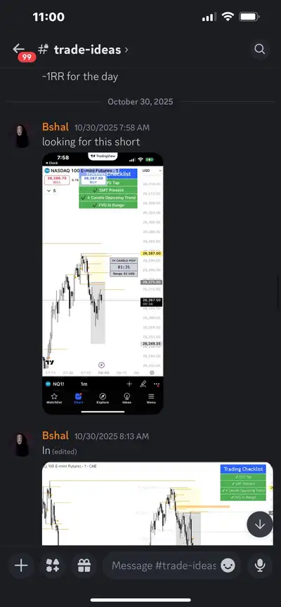 Day Trading/ Trading Mentorship, View more