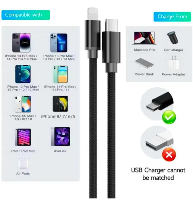 Fast Charging Cables USB C to USB C or Lightning for iPhone or o in General Electronics in Oshawa / Durham Region - Image 6