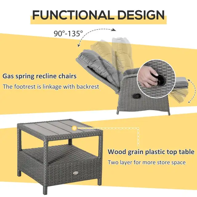 3 Pieces Patio Wicker Bistro Set, PE Rattan Coffee Table & Adjus in Patio & Garden Furniture in Markham / York Region - Image 9