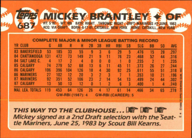 1988 Topps BASEBALL #687 Mickey Brantley Mariners NM/MT. dans Art et objets de collection  à Longueuil/Rive Sud - Image 2