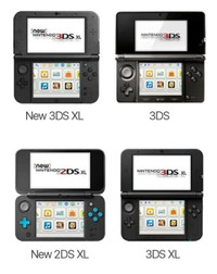 WANTED_Nintendo 3DS/3DS XL & 2DS XL Systems 