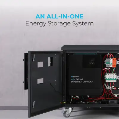 Never Be Left in the Dark – Custom Battery Backup, View more