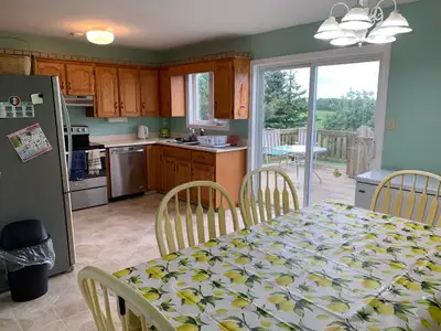 Summer Sublet available June 1, 2026 to July 31, 2026 NOTE: 1. Female only shared home. 2. You will...