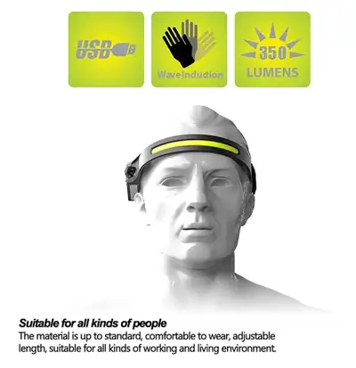 Headlamp Flashlight, Rechargeable LED Headlamps with Motion Sens, View more